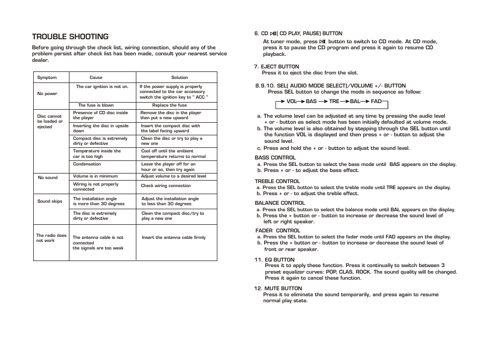 Trouble shooting | PYLE Audio PLUS PLCD25 User Manual | Page 3 / 4