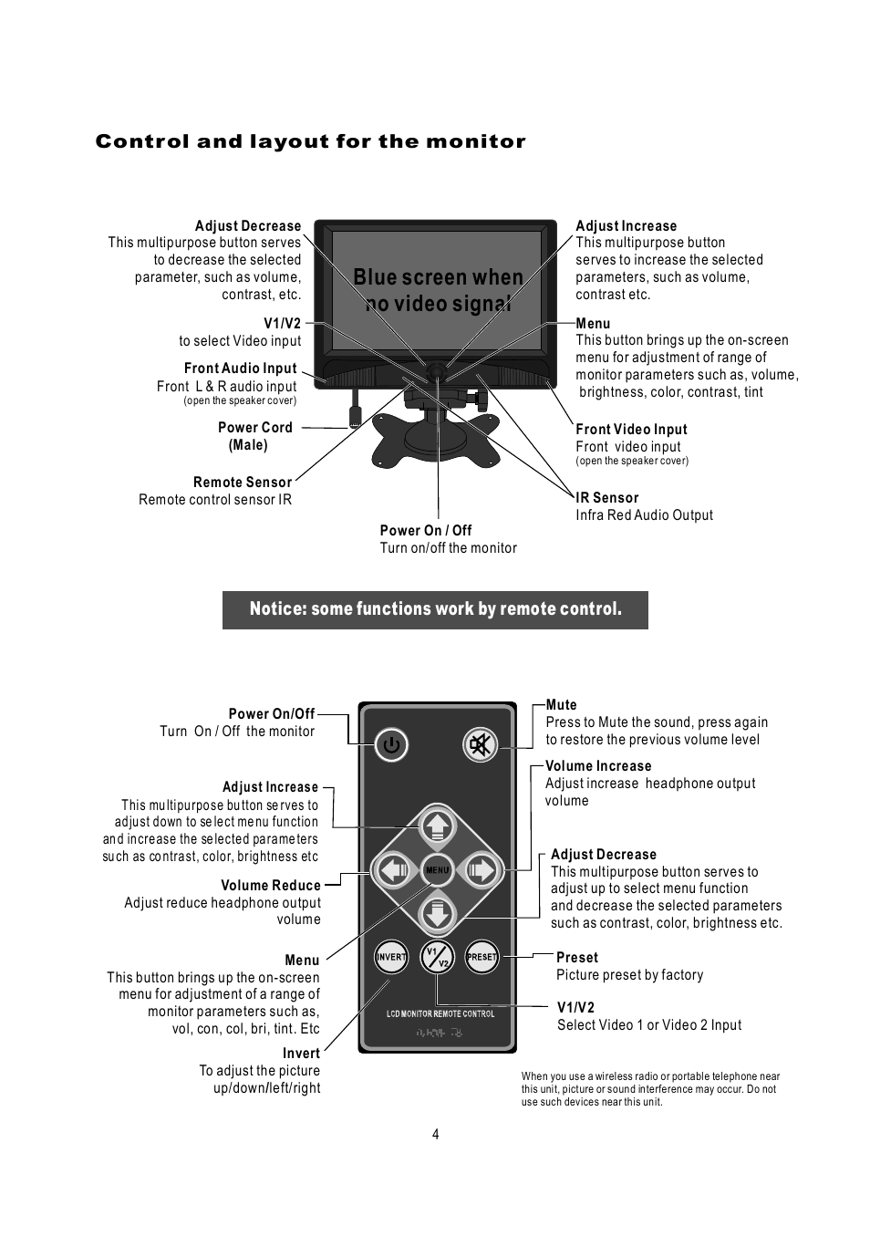 Blue screen when no video signal, Notice: some functions work by remote control, Control and layout for the monitor | PYLE Audio PLHR7SP User Manual | Page 5 / 20
