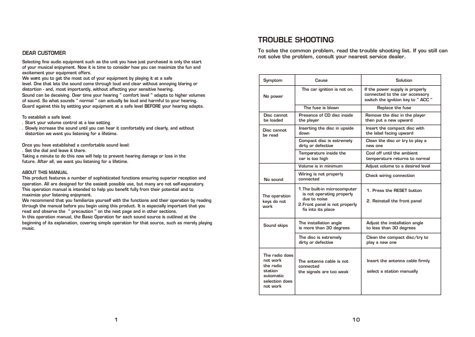 Trouble shooting | PYLE Audio PLCD82MP User Manual | Page 2 / 6
