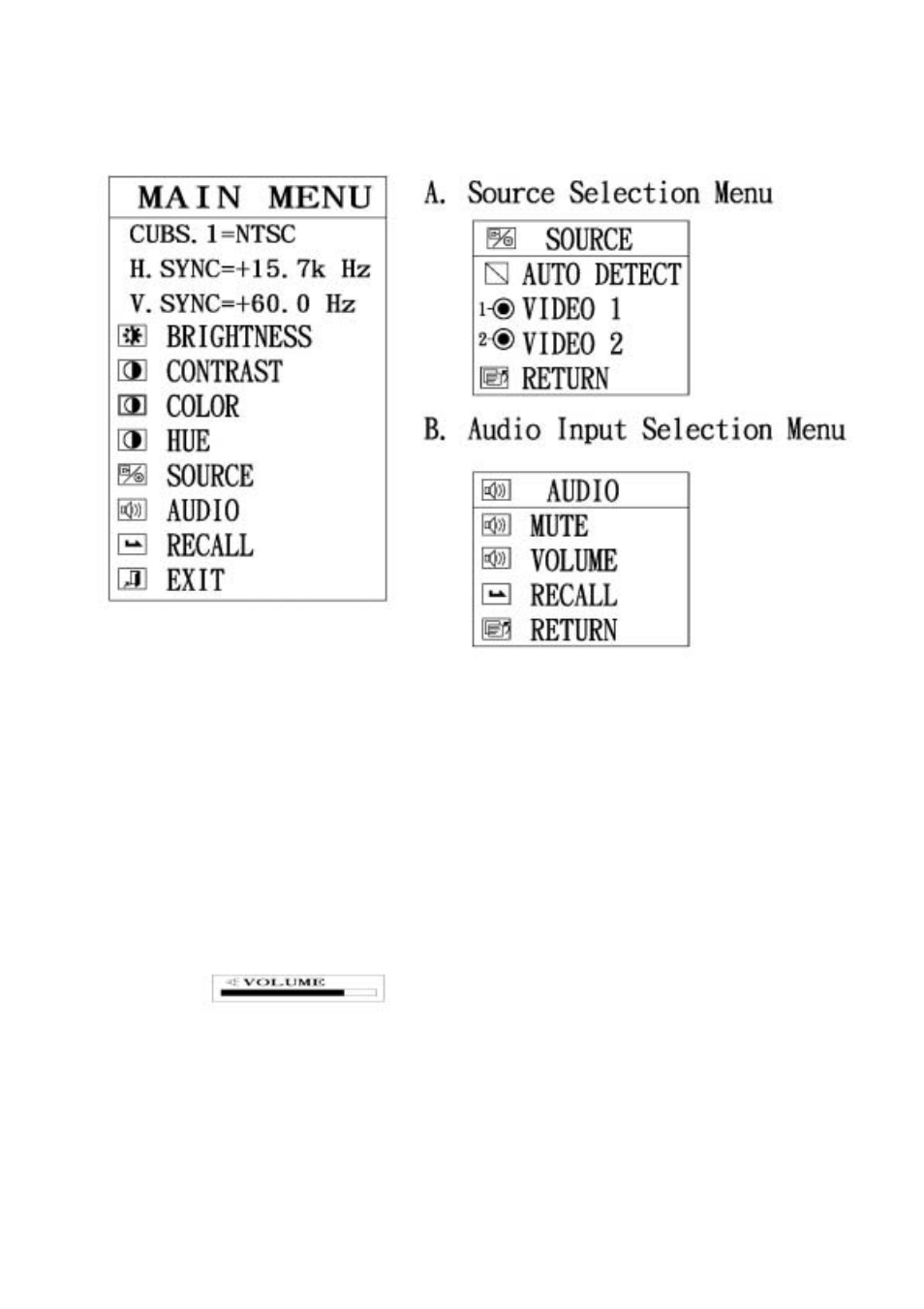 PYLE Audio PYLE VIEW PLRDVD10 User Manual | Page 9 / 15