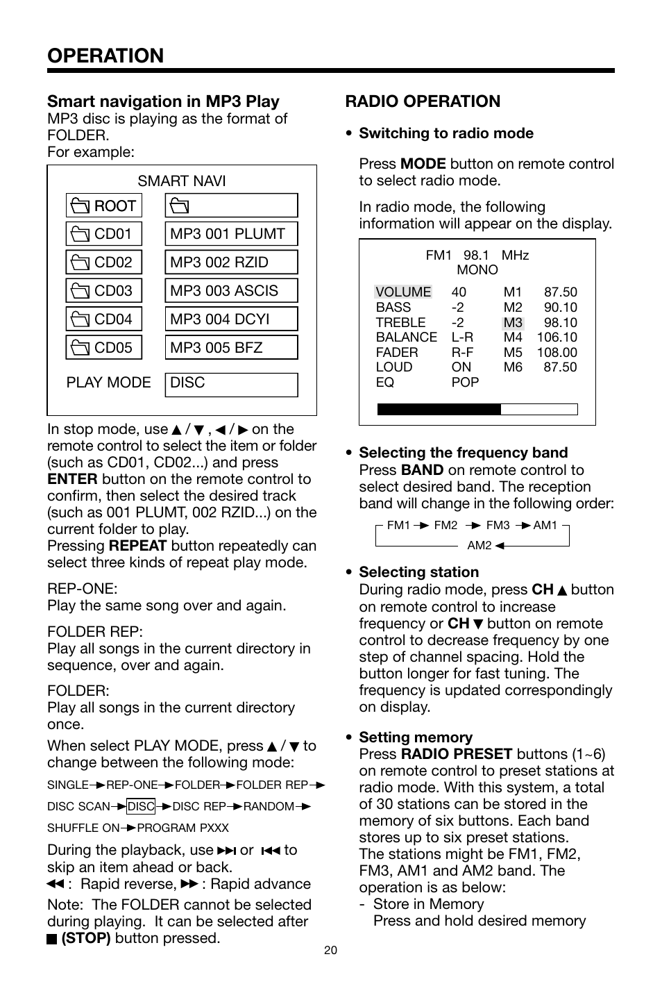 Operation, Smart navigation in mp3 play, Radio operation | PYLE Audio PLPK65TVD User Manual | Page 20 / 47