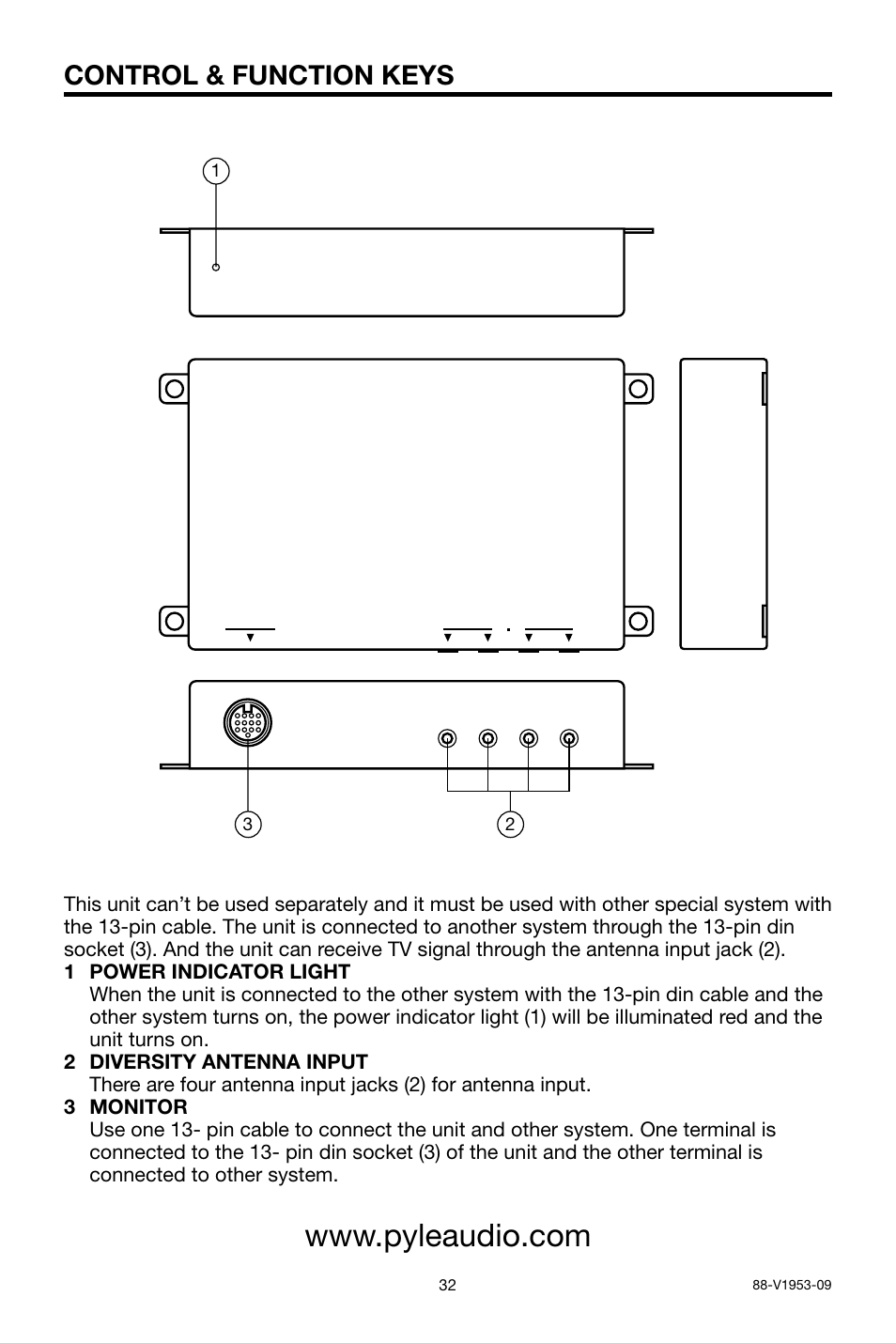 Control & function keys | PYLE Audio PLPK65TVD User Manual | Page 32 / 47