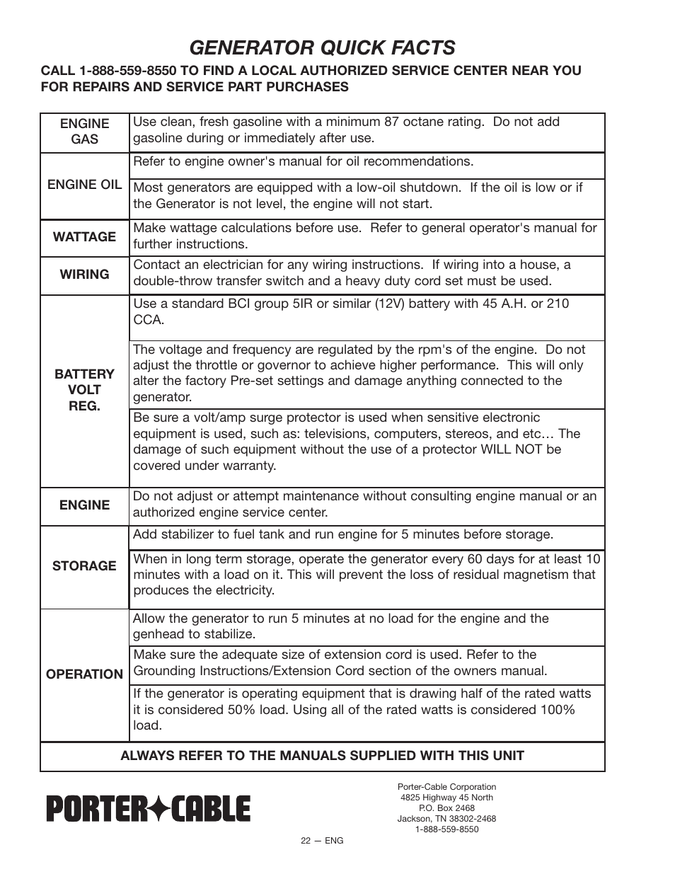Generator quick facts | PYLE Audio BSV750 User Manual | Page 22 / 22