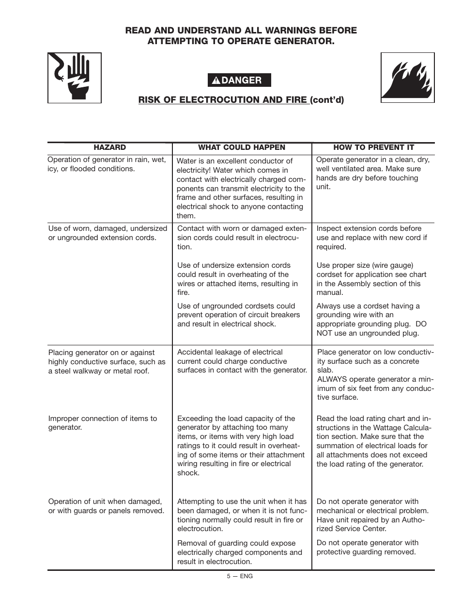 PYLE Audio BSV750 User Manual | Page 5 / 22