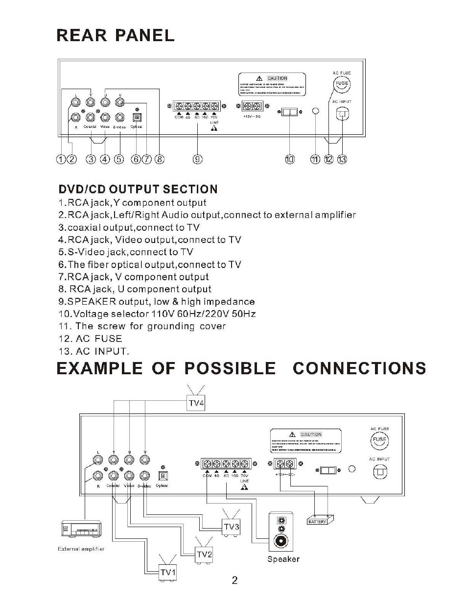 PYLE Audio PD450A User Manual | Page 3 / 4