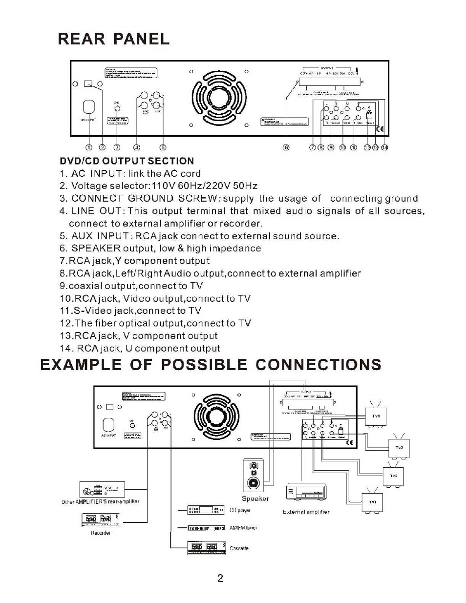 PYLE Audio PD950A User Manual | Page 3 / 4