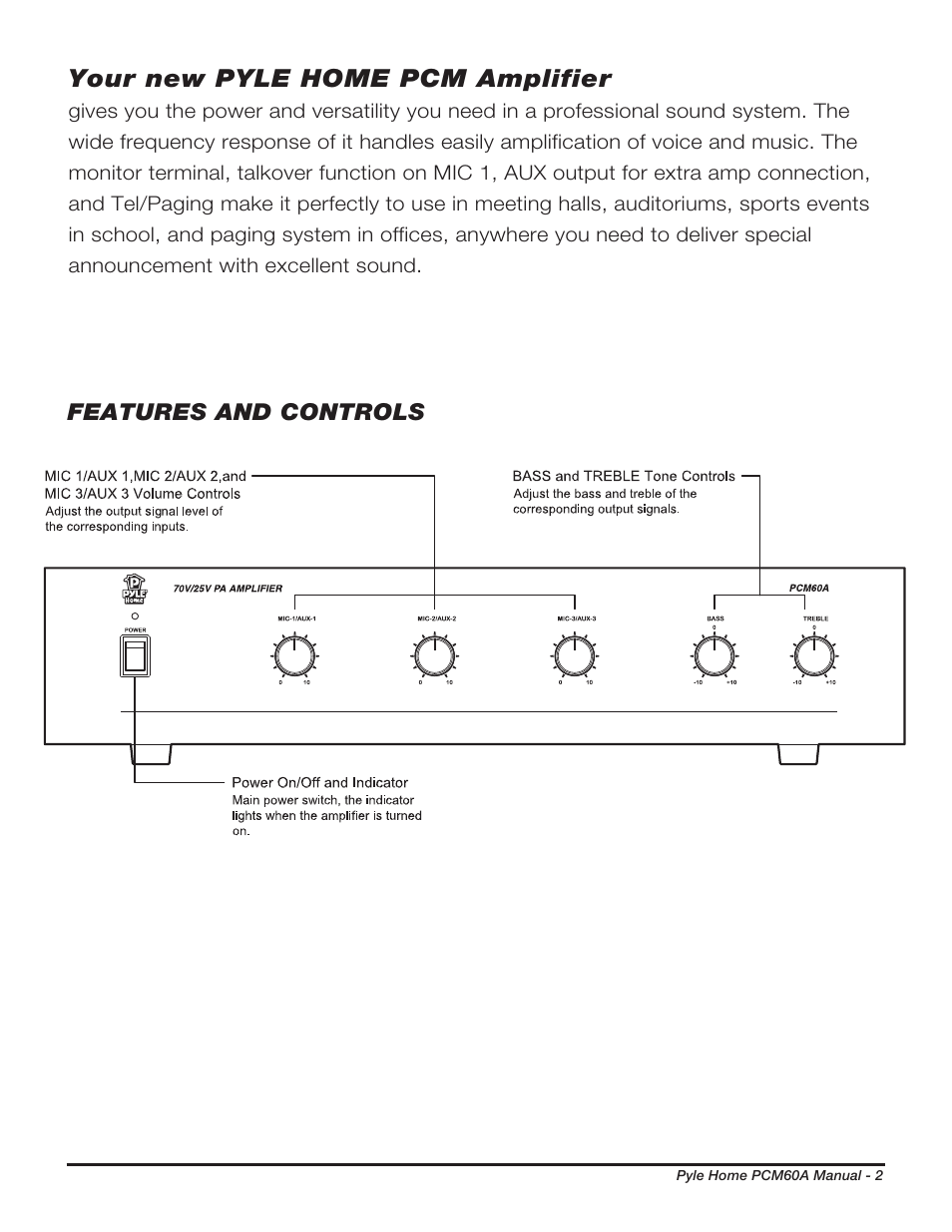 Your new pyle home pcm amplifier | PYLE Audio PCM60A User Manual | Page 3 / 8