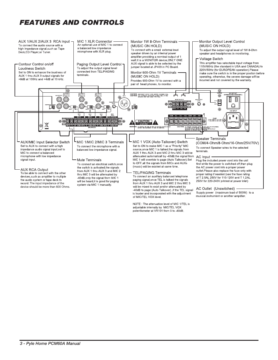 Features and controls | PYLE Audio PCM60A User Manual | Page 4 / 8