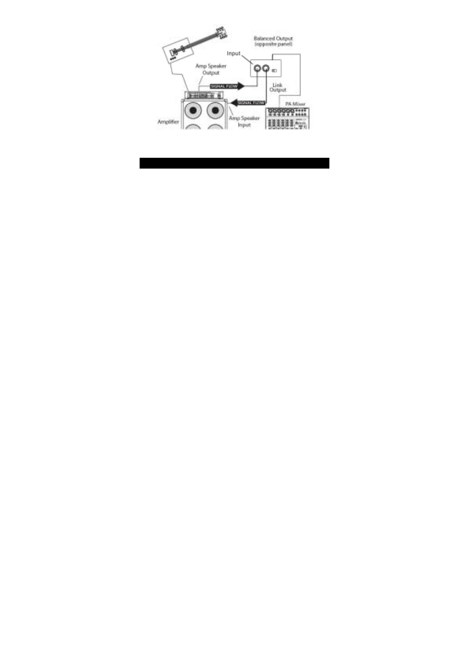 PYLE Audio PDC21 User Manual | Page 4 / 6