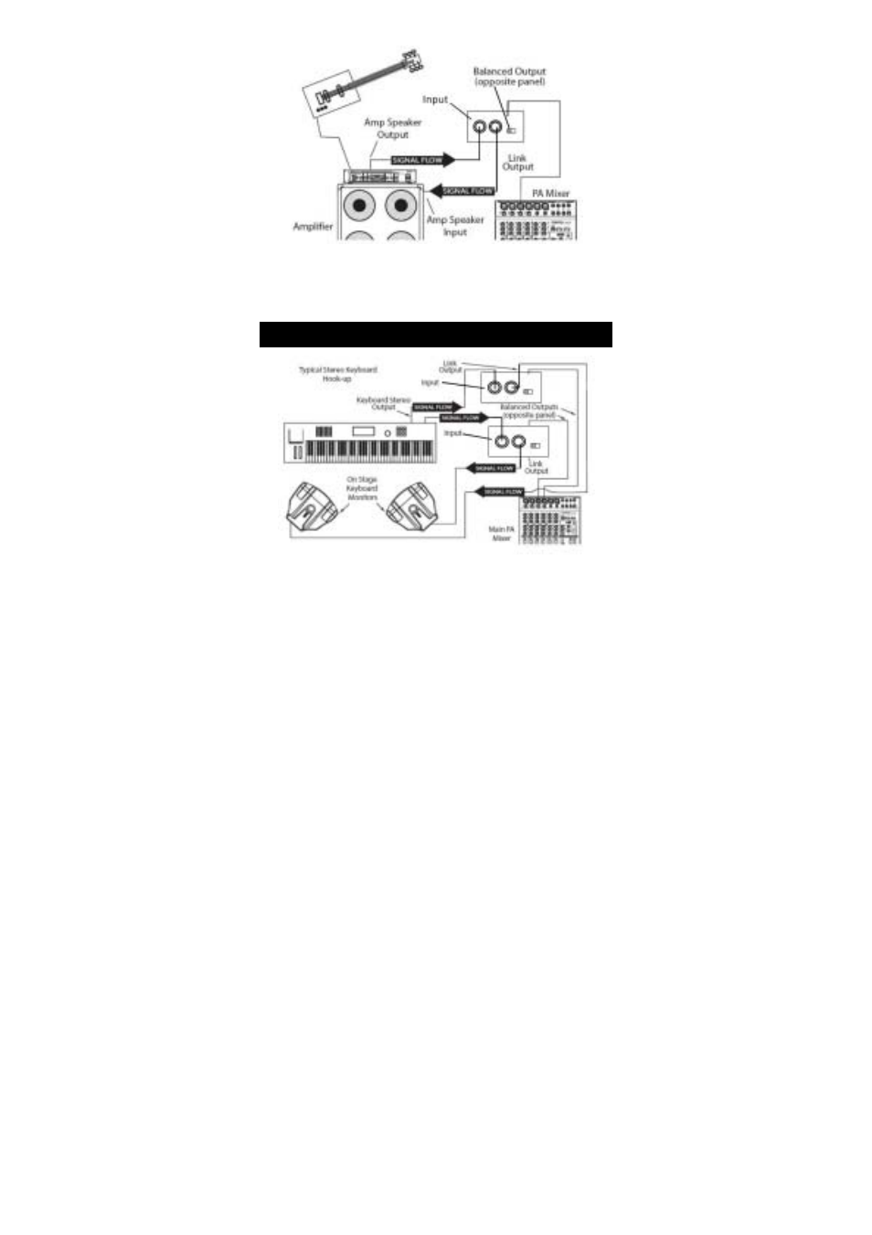 PYLE Audio PDC21 User Manual | Page 5 / 6