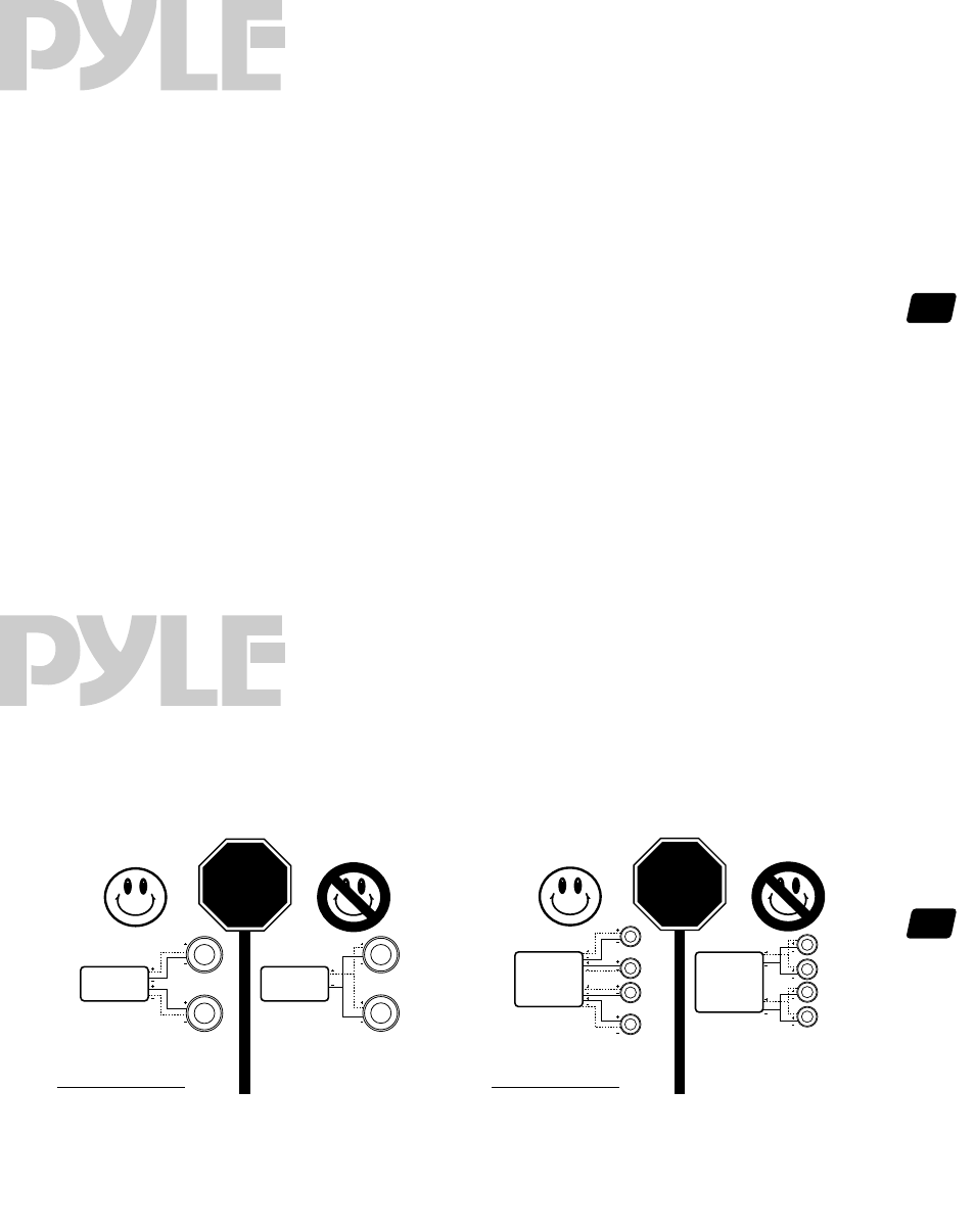 Stop, Yes! no | PYLE Audio PLMRA620 User Manual | Page 8 / 8