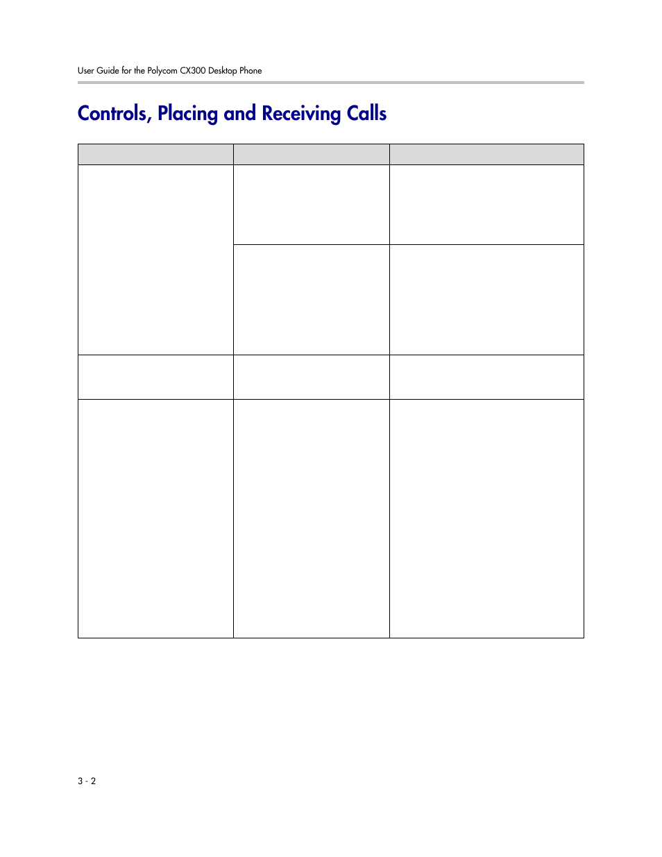 Controls, placing and receiving calls, Controls, placing and receiving calls –2 | PYLE Audio CX300 User Manual | Page 28 / 36