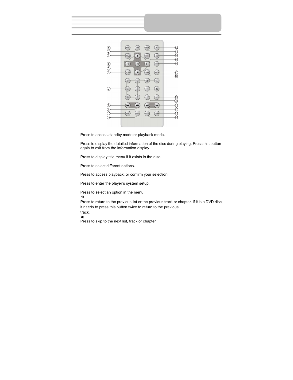 Remote control | Polaroid PDM-0825M User Manual | Page 15 / 47