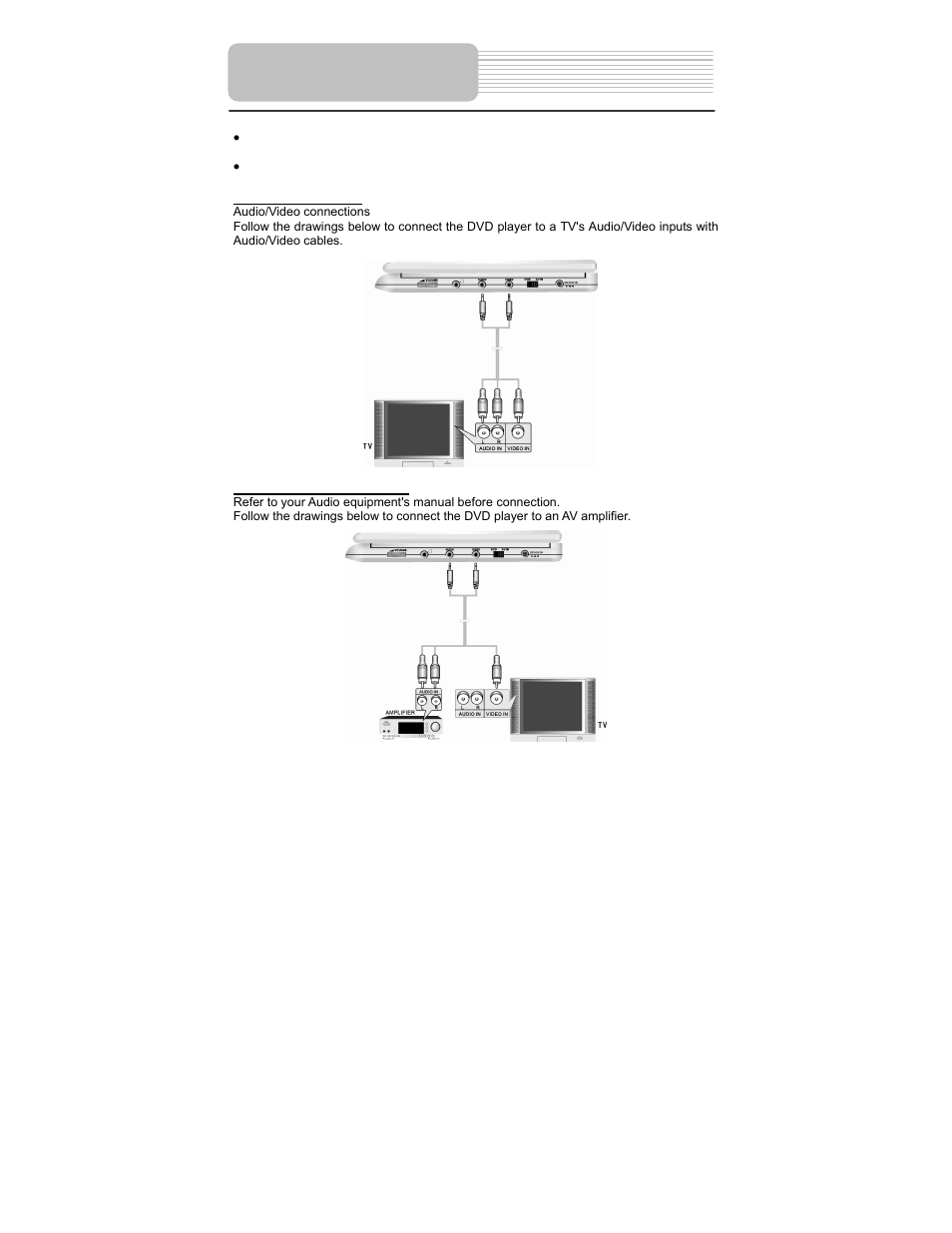 System connections | Polaroid PDM-0825M User Manual | Page 18 / 47