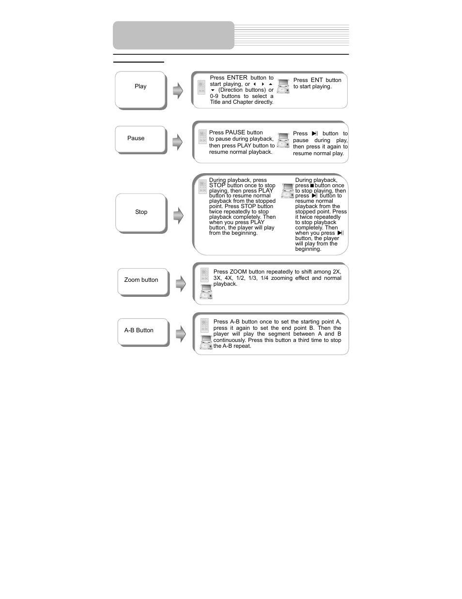Playback operation | Polaroid PDM-0825M User Manual | Page 26 / 47