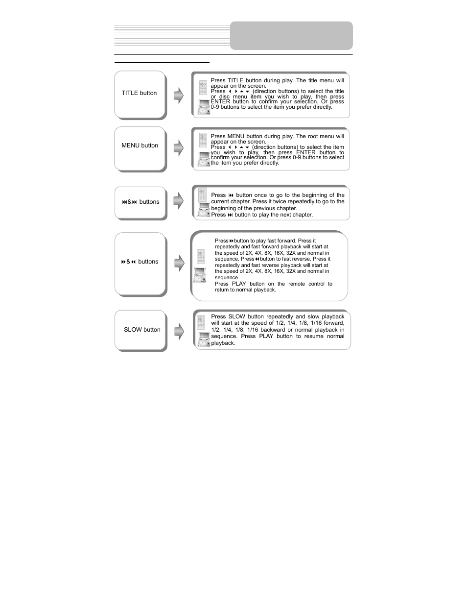 Playback operation | Polaroid PDM-0825M User Manual | Page 27 / 47