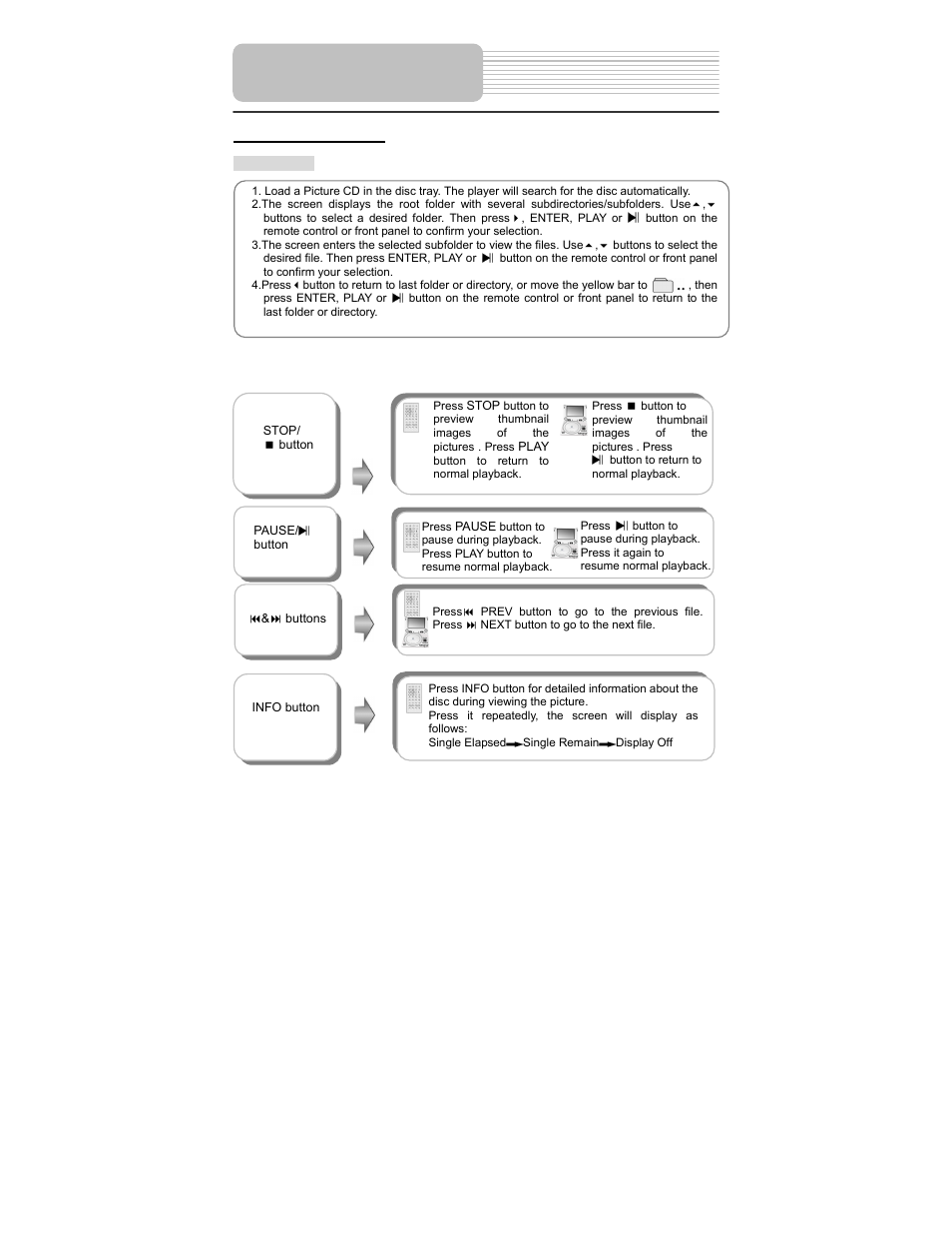 Playback operation | Polaroid PDM-0825M User Manual | Page 32 / 47