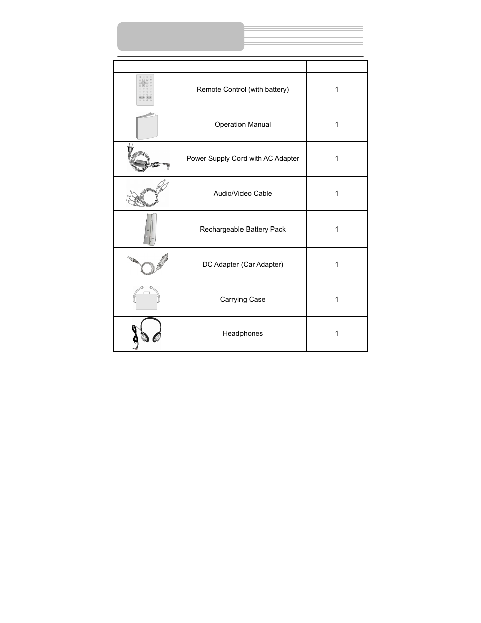 Accessories | Polaroid PDM-0825M User Manual | Page 8 / 47