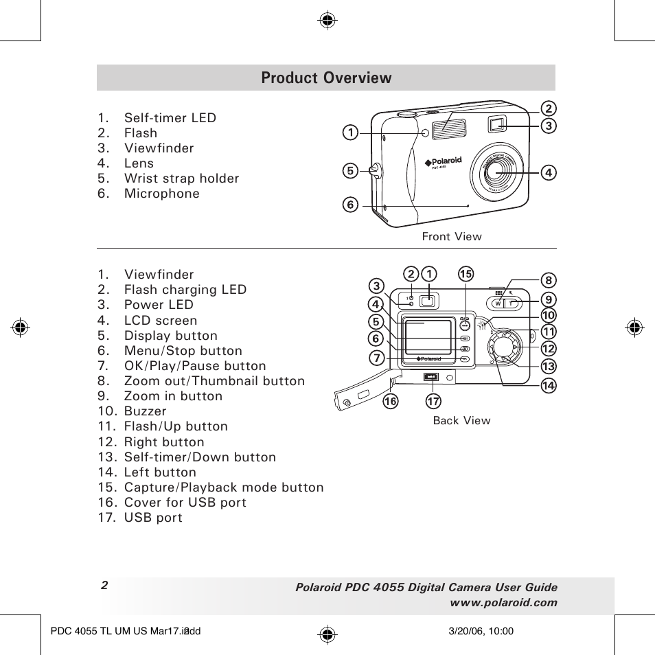 Product overview | Polaroid PDC4055 User Manual | Page 2 / 72