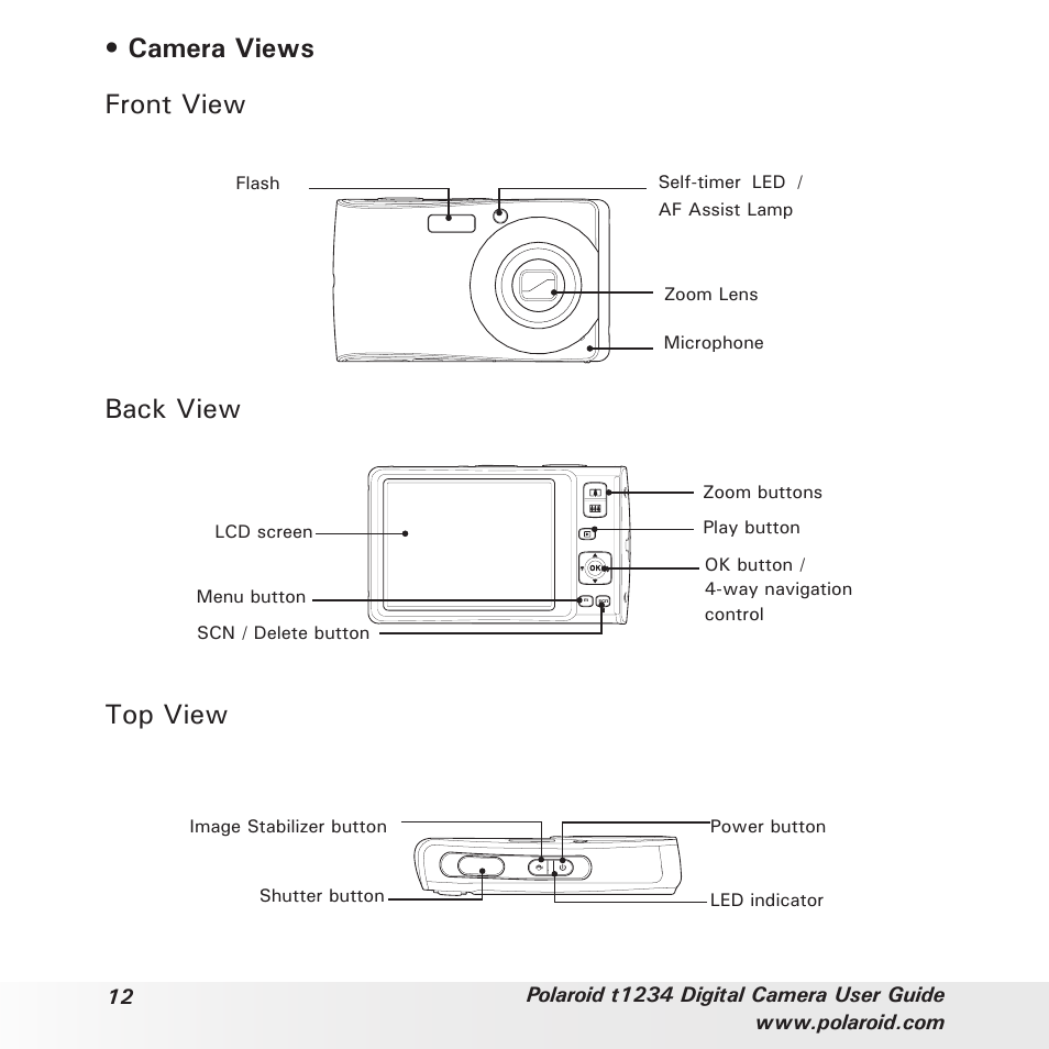 Camera views front view, Back view, Top view | Polaroid t1234 User Manual | Page 12 / 95