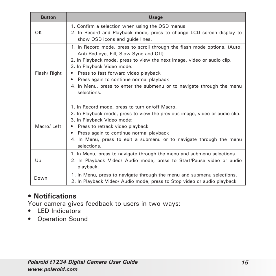 Notifications | Polaroid t1234 User Manual | Page 15 / 95