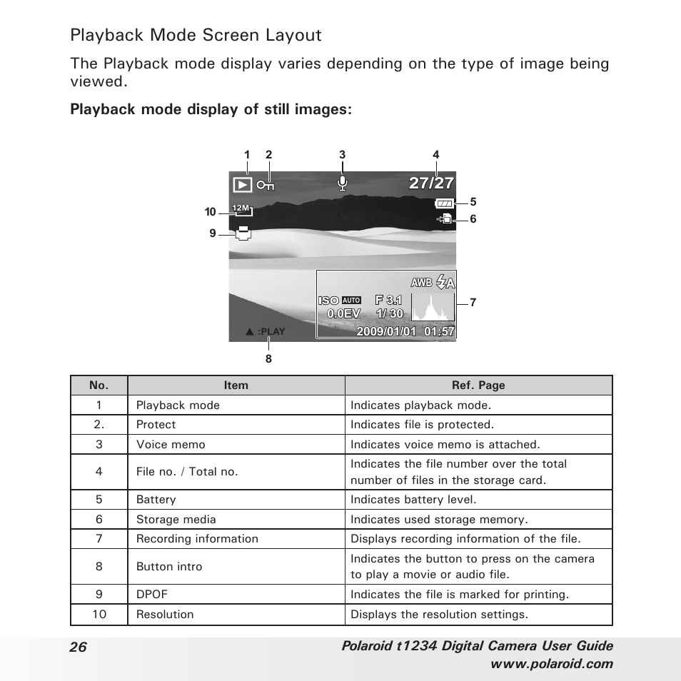 Playback mode screen layout | Polaroid t1234 User Manual | Page 26 / 95