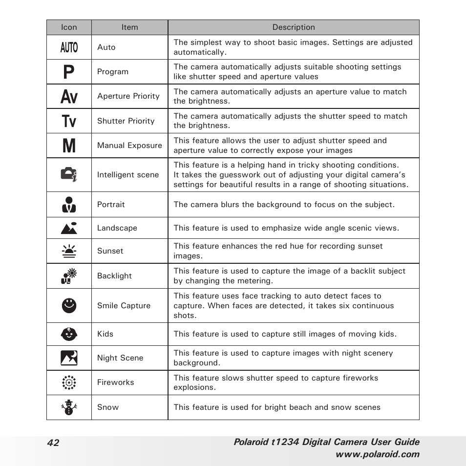 Polaroid t1234 User Manual | Page 42 / 95