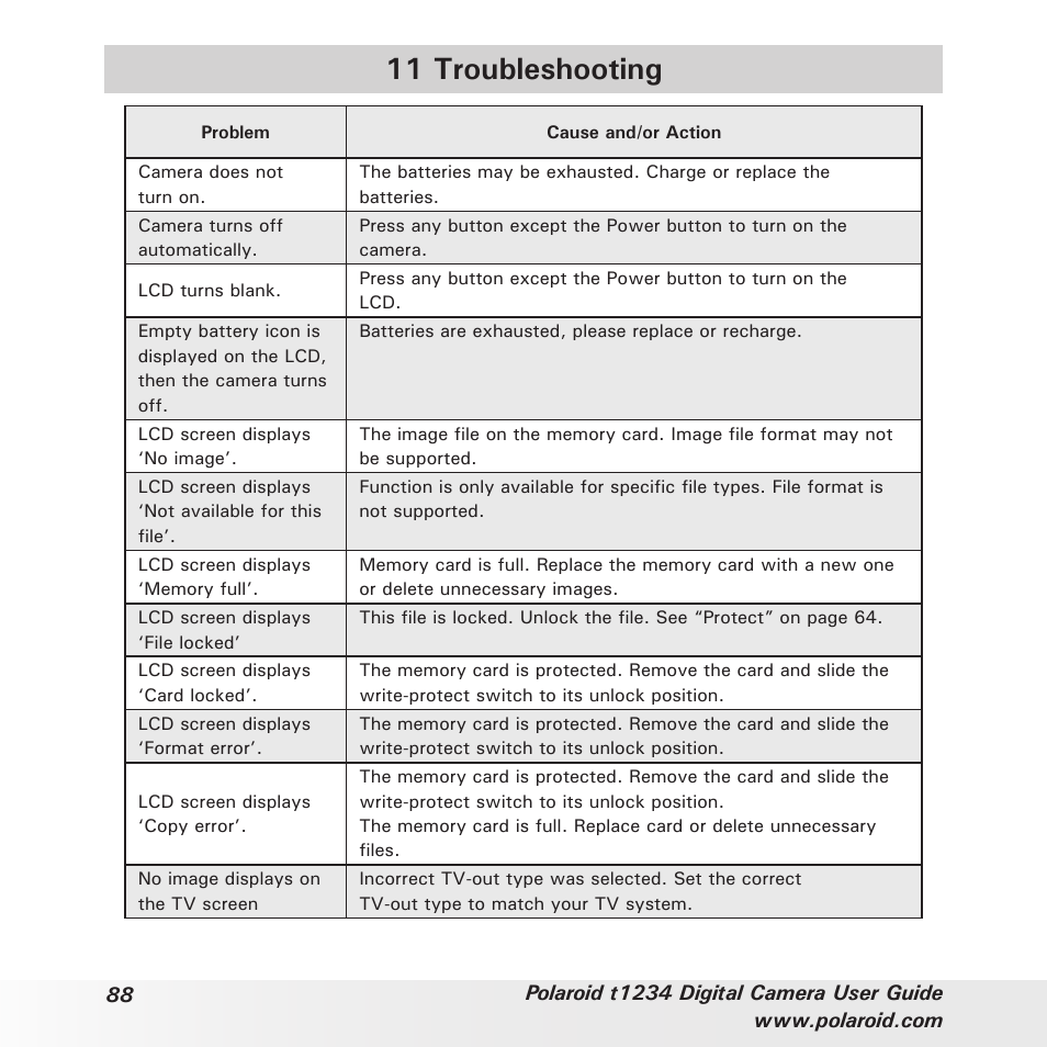11 troubleshooting | Polaroid t1234 User Manual | Page 88 / 95