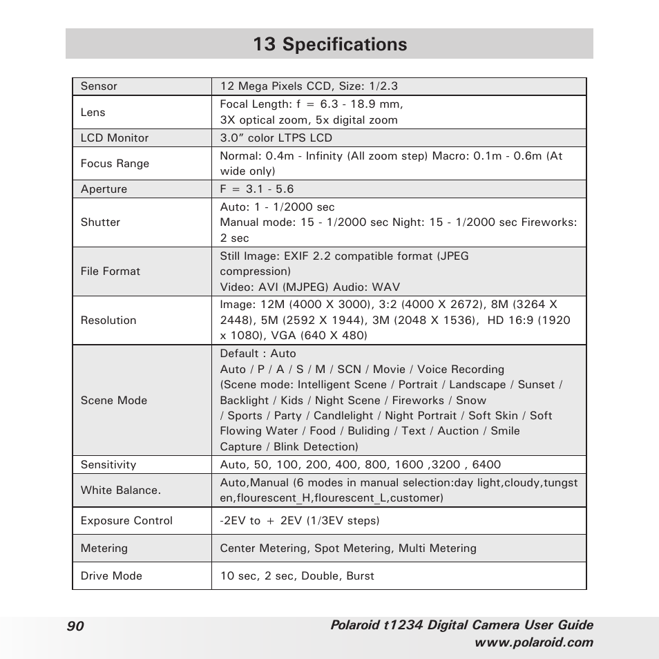 13 specifications | Polaroid t1234 User Manual | Page 90 / 95