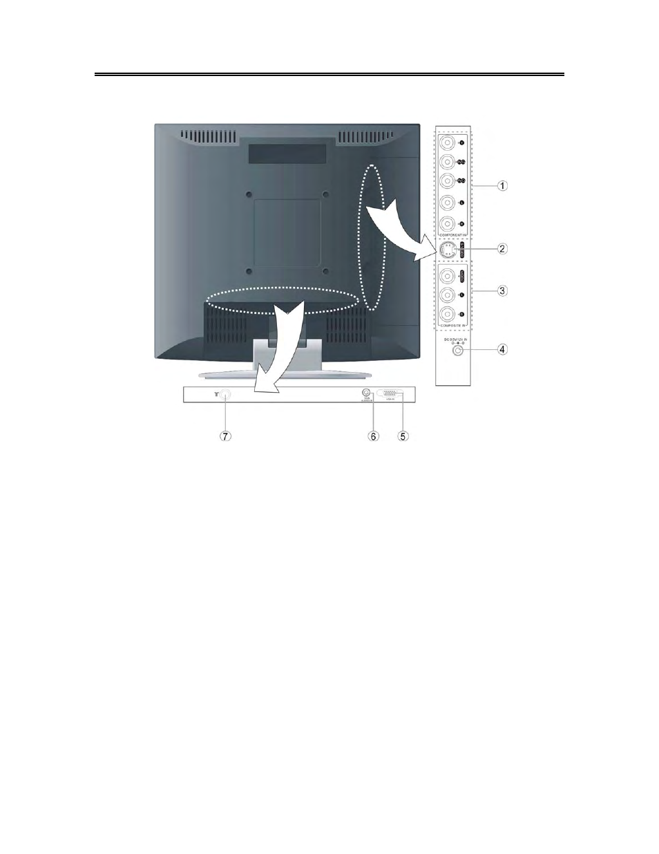 Rear panel | Polaroid FLM-1514 User Manual | Page 7 / 28