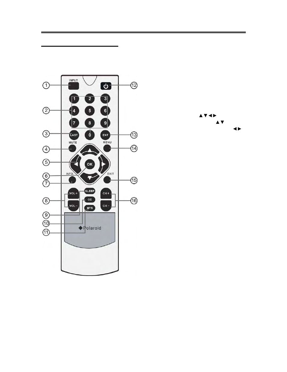 Remote control, Remote control drawing | Polaroid FLM-1514 User Manual | Page 8 / 28