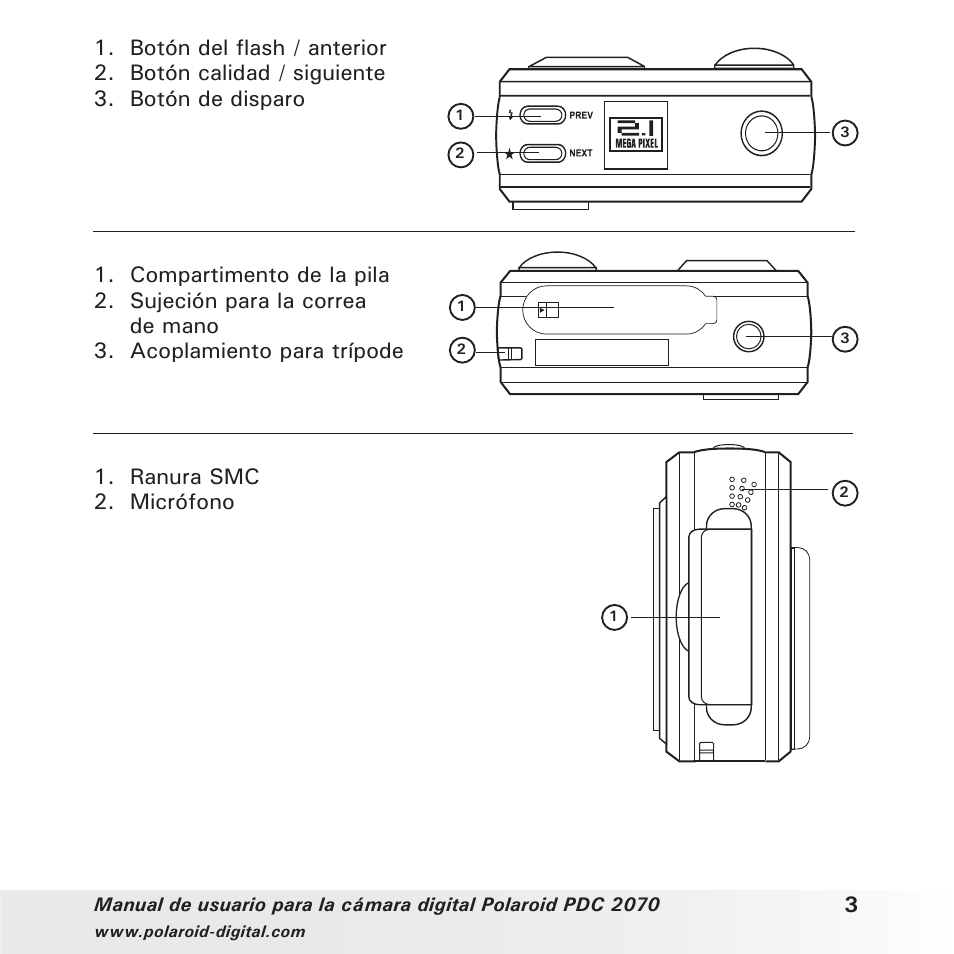 Polaroid PDC 2070 User Manual | Page 3 / 52