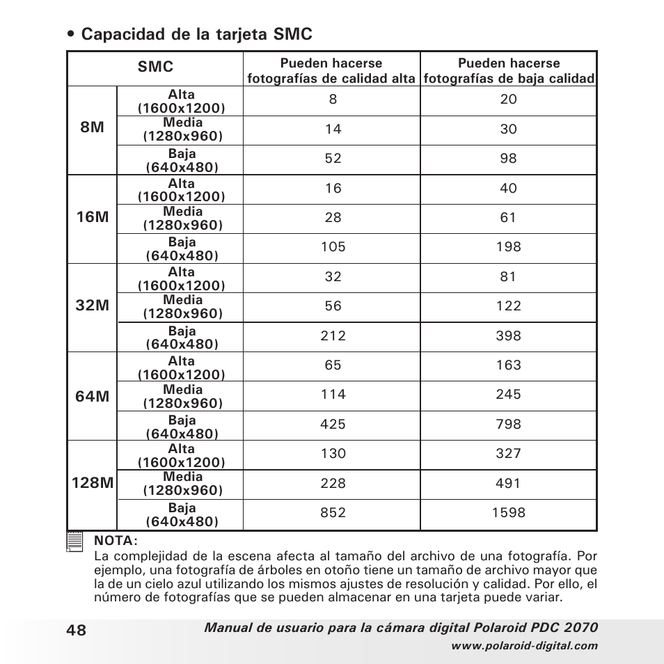 Capacidad de la tarjeta smc | Polaroid PDC 2070 User Manual | Page 48 / 52