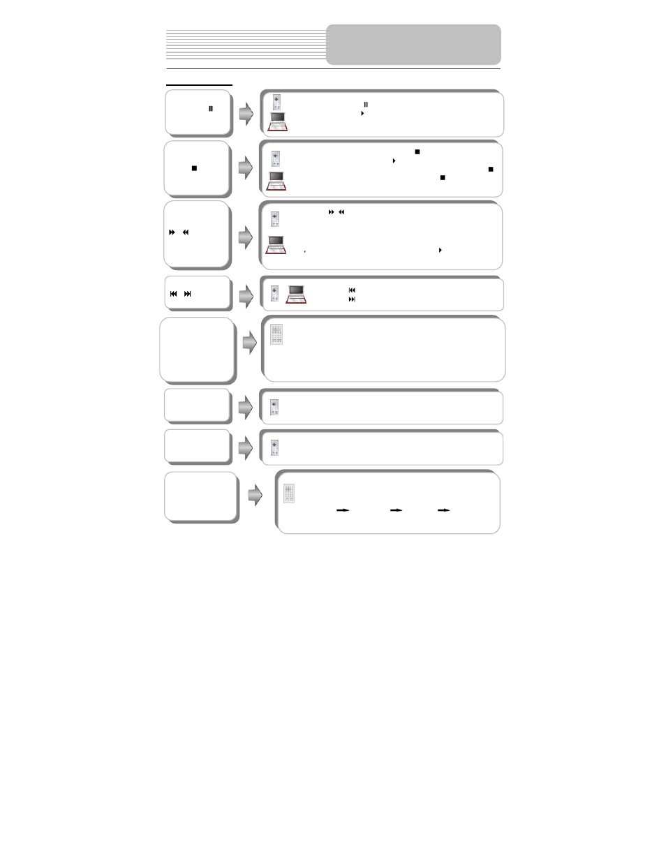 Playback operation | Polaroid PDM-0082M User Manual | Page 27 / 44