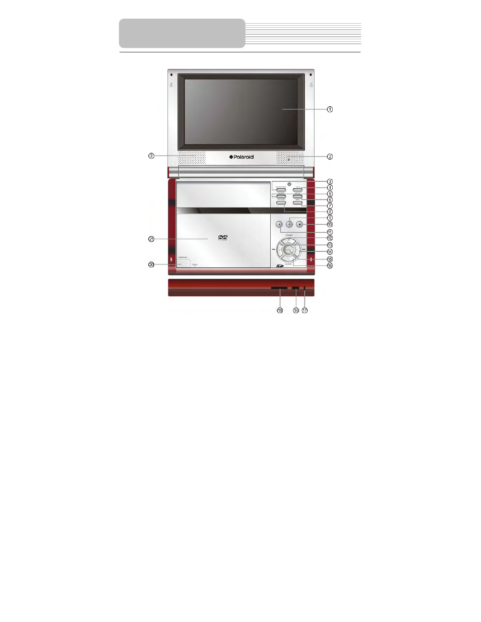 View of front panel | Polaroid PDM-0082M User Manual | Page 8 / 44