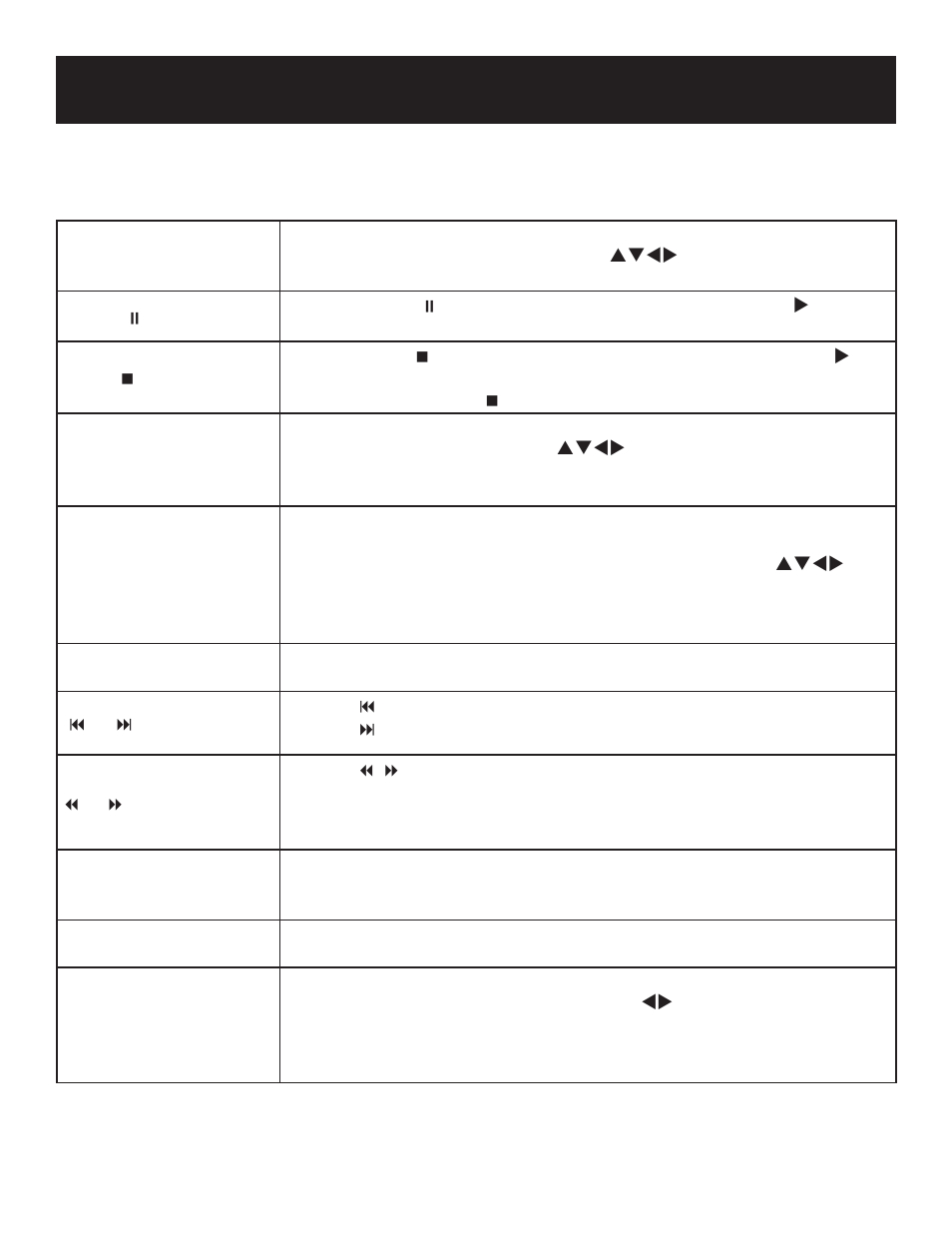 Playback operation, Dvd playback | Polaroid PDU-1063 User Manual | Page 21 / 33