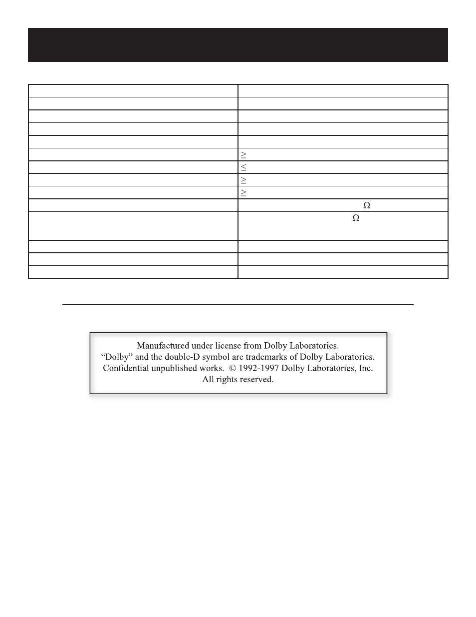 Specifi cations | Polaroid PDU-1063 User Manual | Page 33 / 33