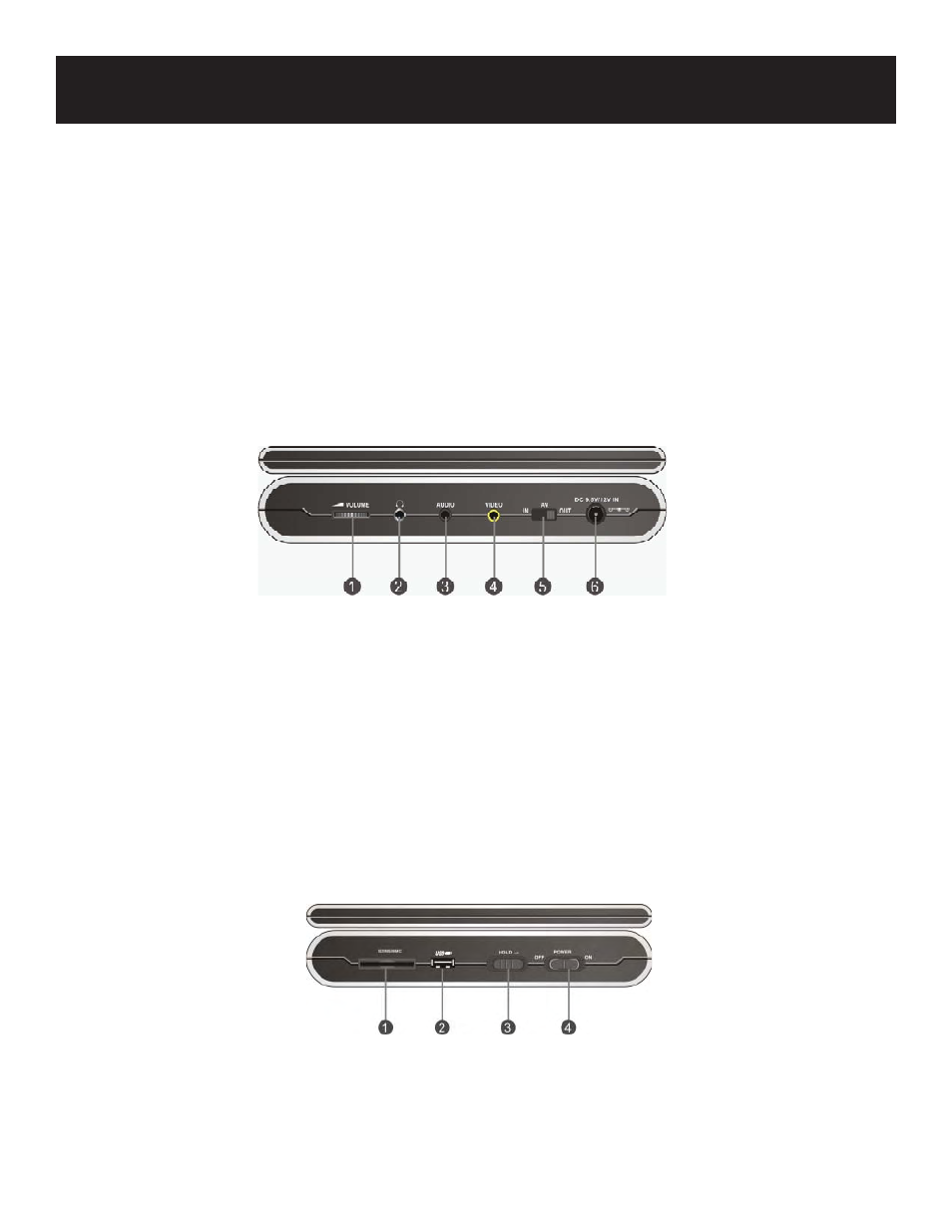 View of side panels | Polaroid PDU-1063 User Manual | Page 9 / 33