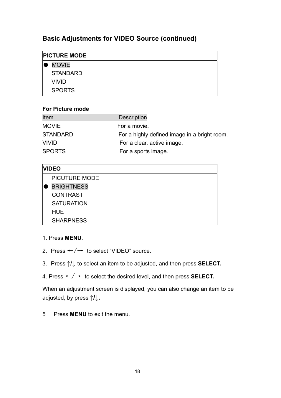 Polaroid PLA 4260 User Manual | Page 18 / 39