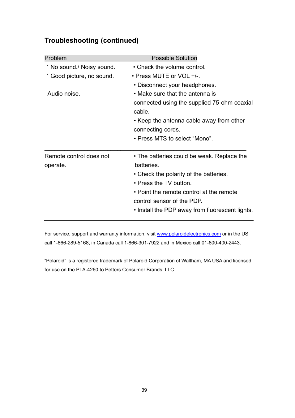 Troubleshooting (continued) | Polaroid PLA 4260 User Manual | Page 39 / 39