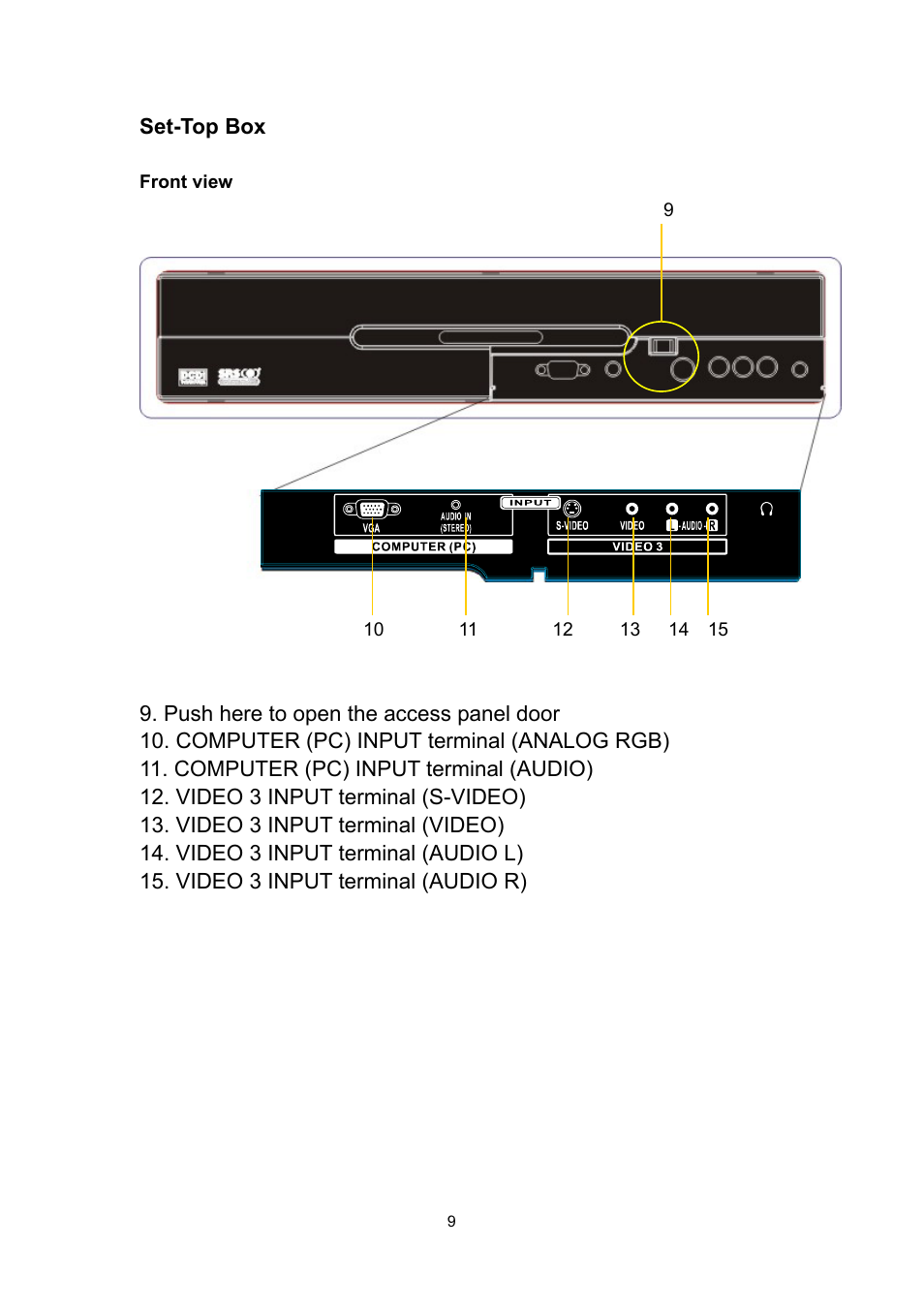 Polaroid PLA 4260 User Manual | Page 9 / 39