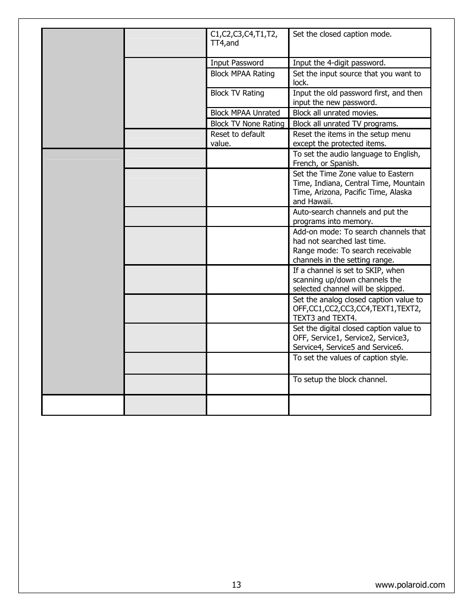 Polaroid FLM-373B User Manual | Page 13 / 52