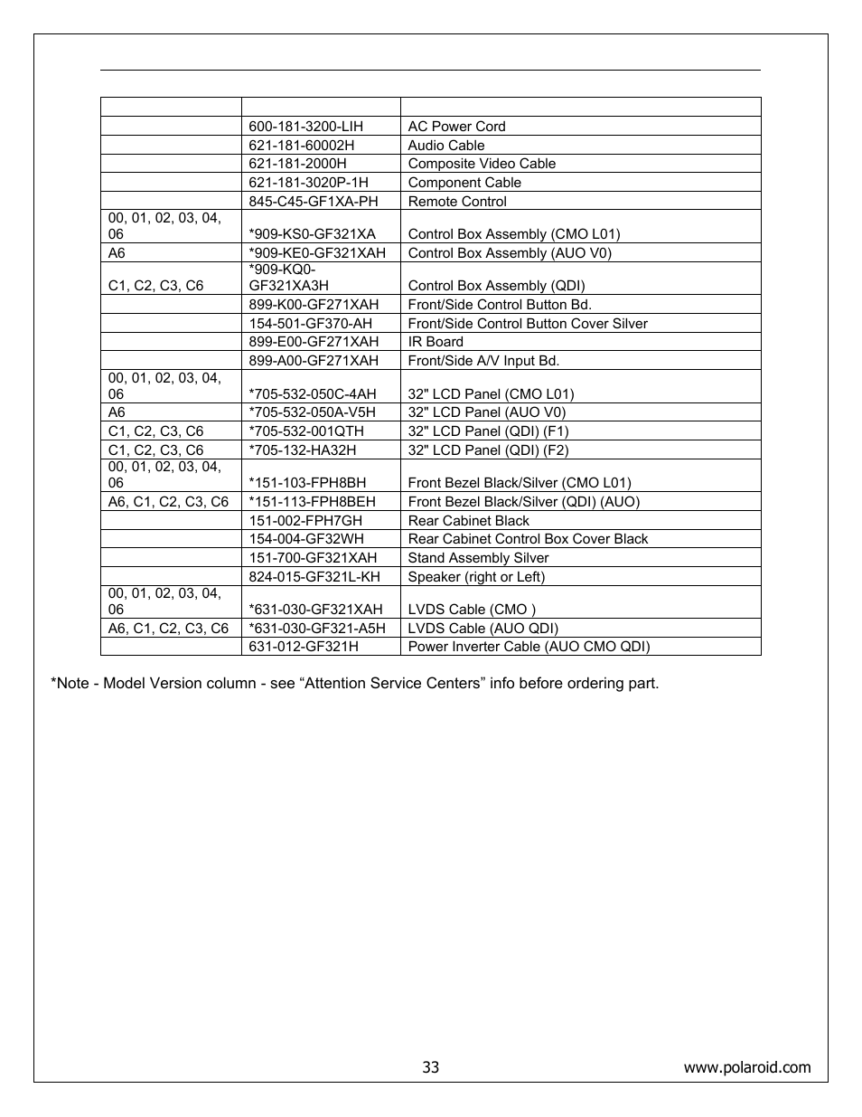 Polaroid flm-323b part list | Polaroid FLM-373B User Manual | Page 33 / 52