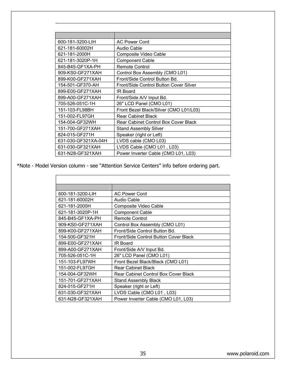 Polaroid flm-2632m part list, Polaroid flm-2634b part list | Polaroid FLM-373B User Manual | Page 35 / 52