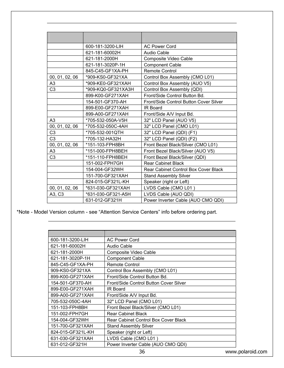 Polaroid flm-3232 part list, Polaroid flm-3232m part list | Polaroid FLM-373B User Manual | Page 36 / 52