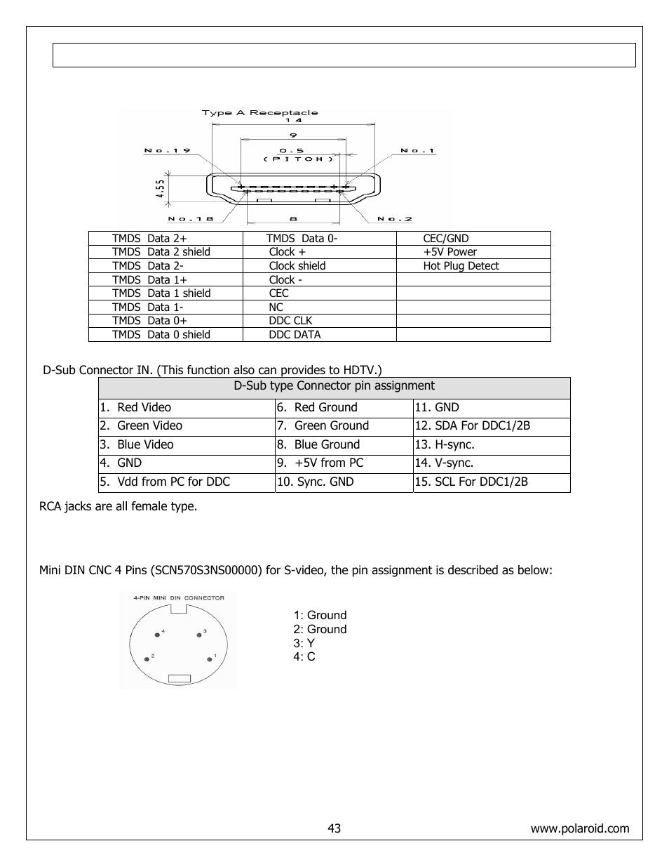 Schematics | Polaroid FLM-373B User Manual | Page 43 / 52