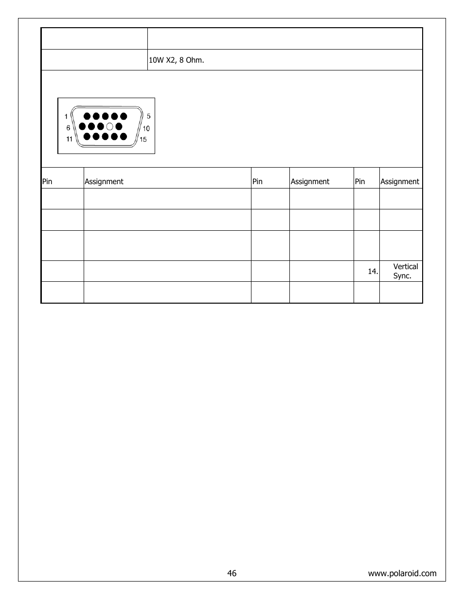 Power source, Ac100 – 240 v, 60/50 hz, Sound output | Signal connector pin assignment, Assignment, Red ground, Ground, Green, Green gro und, Blue | Polaroid FLM-373B User Manual | Page 46 / 52