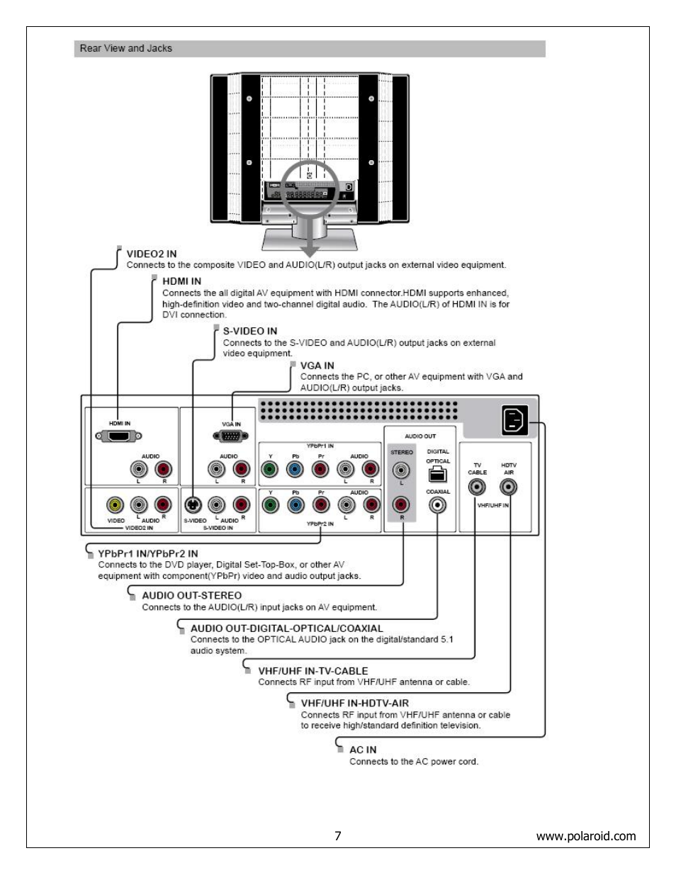 Polaroid FLM-373B User Manual | Page 7 / 52