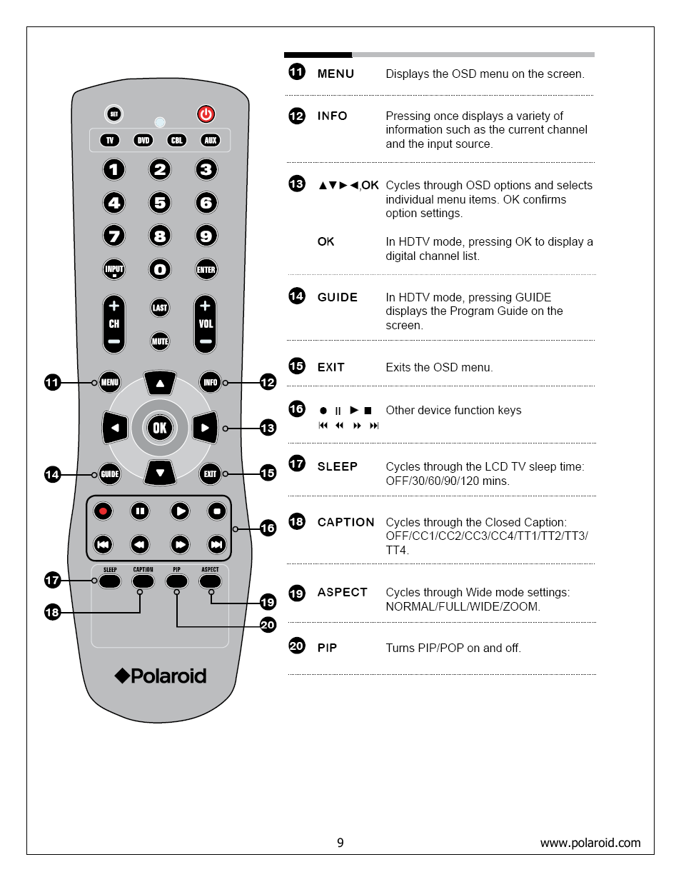 Polaroid FLM-373B User Manual | Page 9 / 52