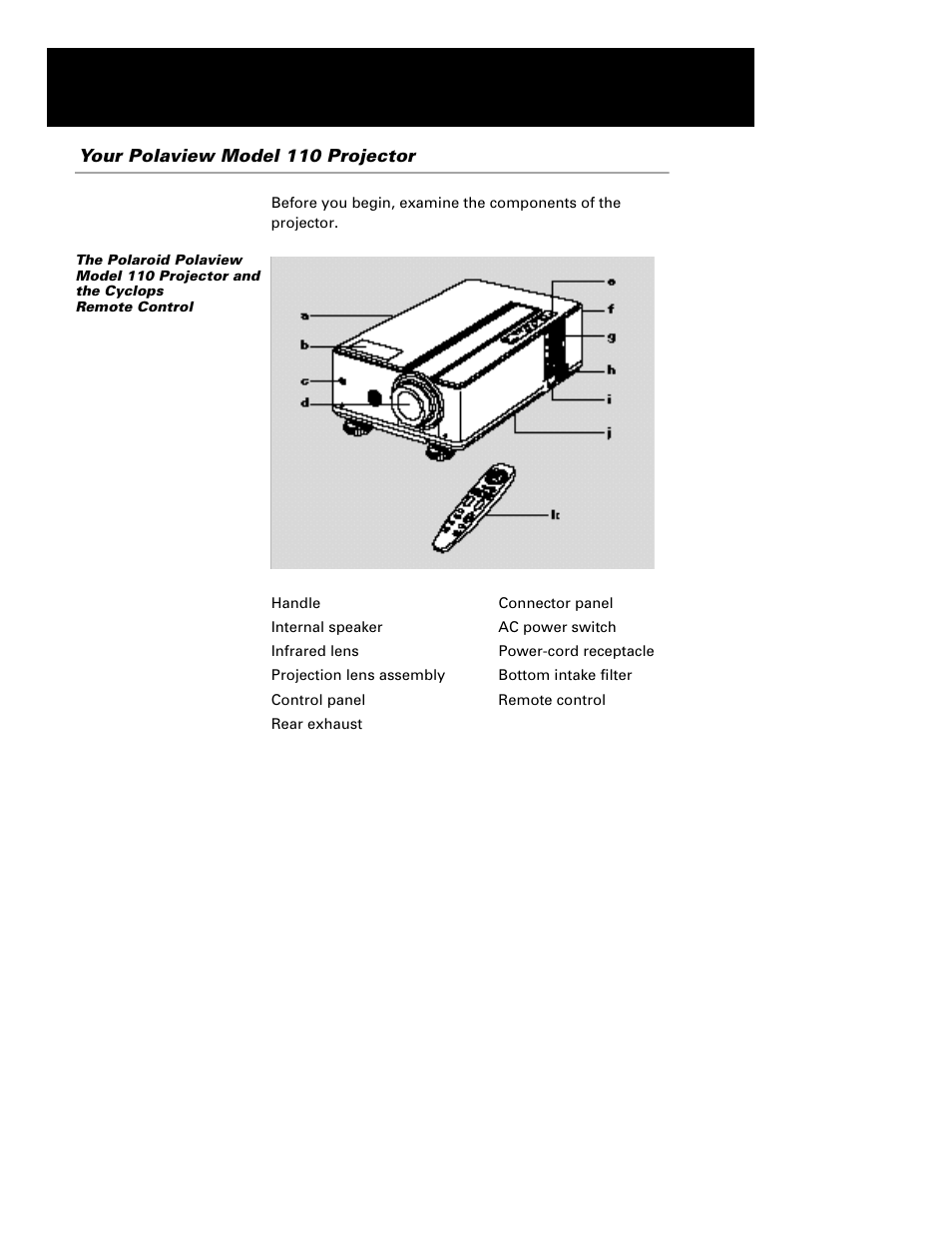 2 detailed setup, Your polaview model 110 projector | Polaroid Polaview 110 User Manual | Page 13 / 69